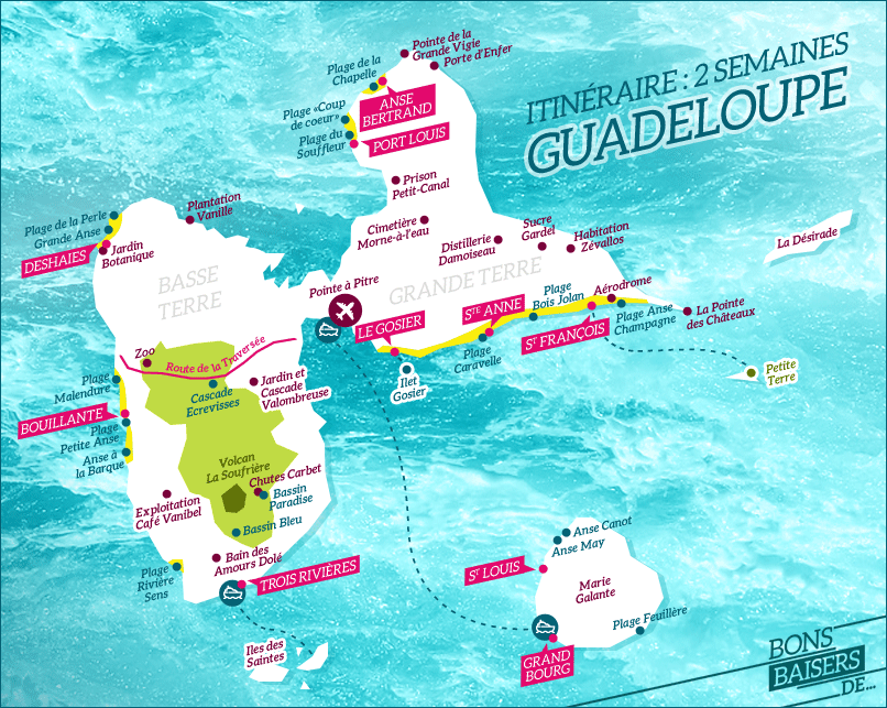 itinéraire 2 semaines en Guadeloupe